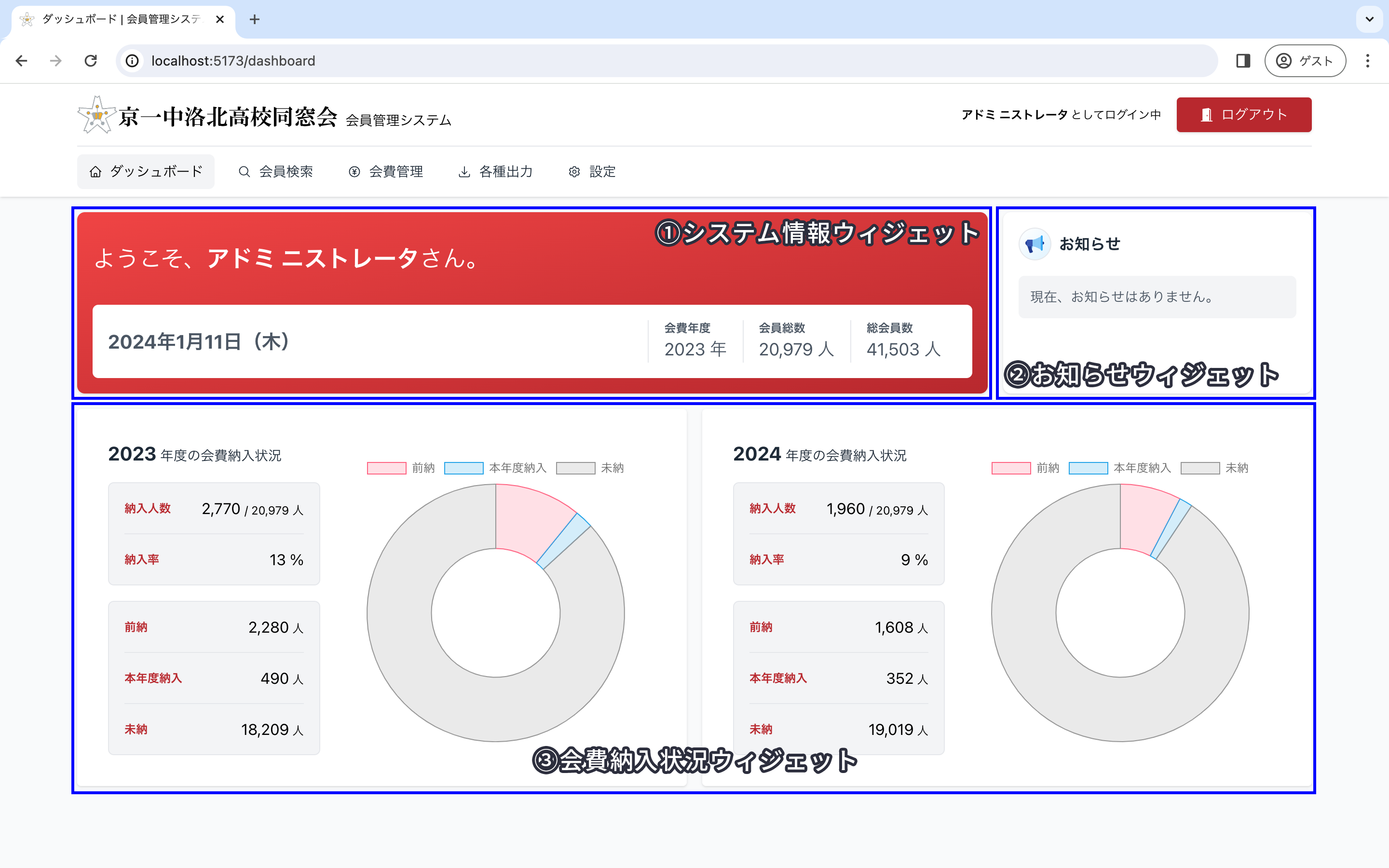 ダッシュボードのスクリーンショット